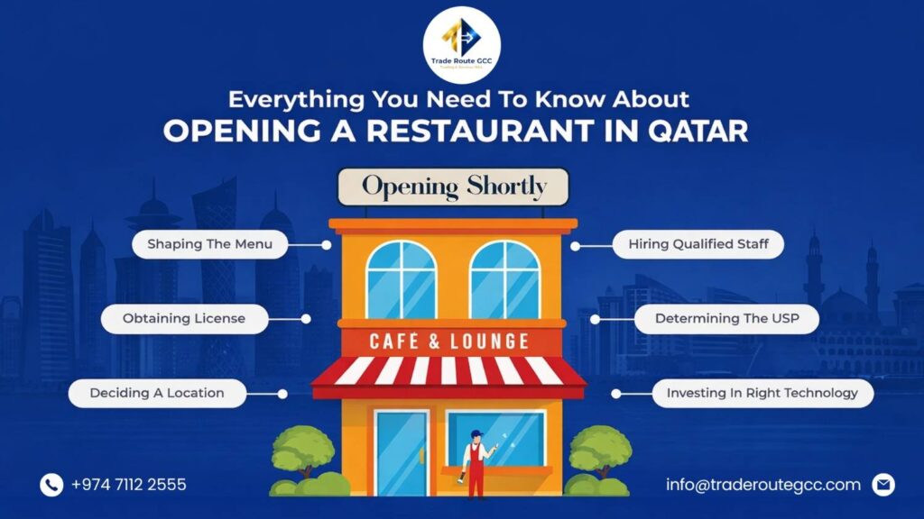 How to Start Restaurant Business in Qatar with Low Cost