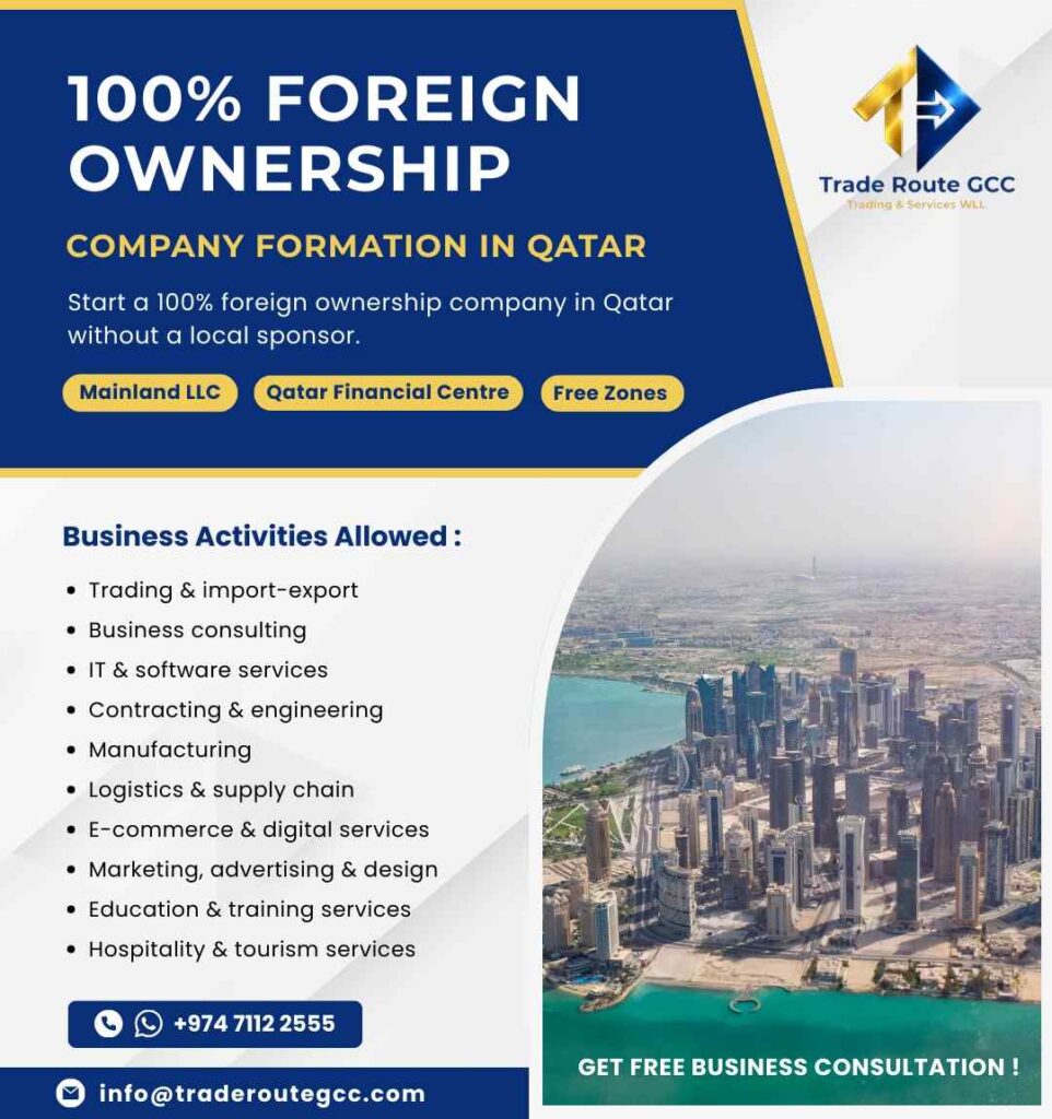 Open 100% Foreign Owned Businesses in Qatar
