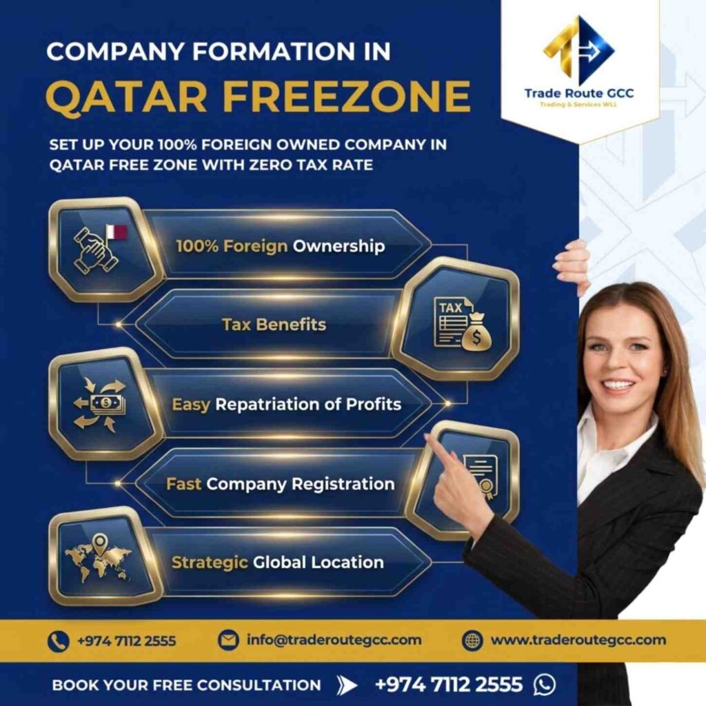 Company Formation in Qatar Free Zone